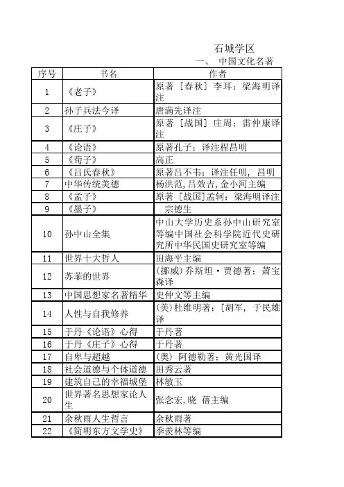 百部经典名著推荐阅读书目