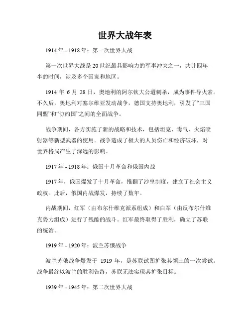 世界大战年表