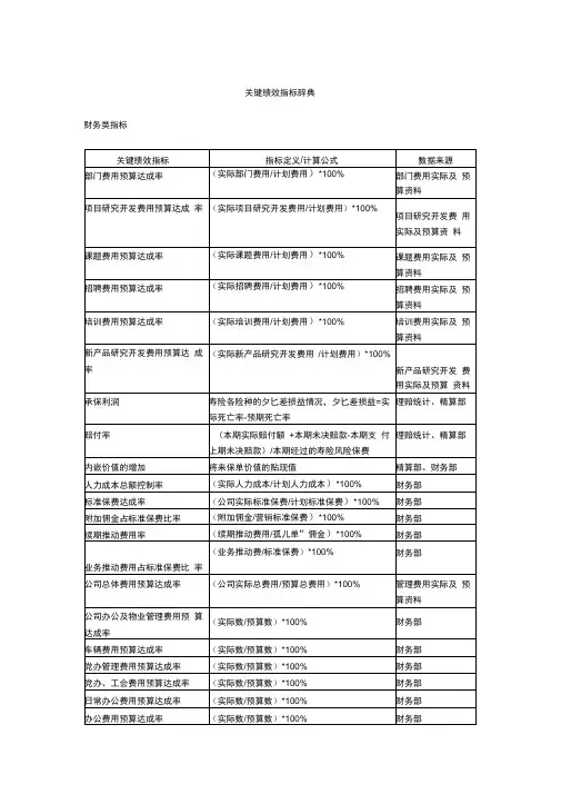 kpi——关键绩效指标辞典