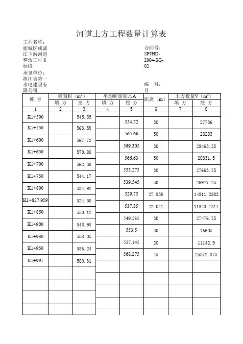 河道土方工程量计算实例表