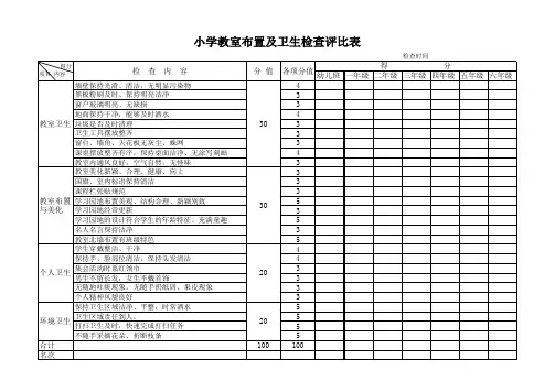 小学卫生检查评比表123
