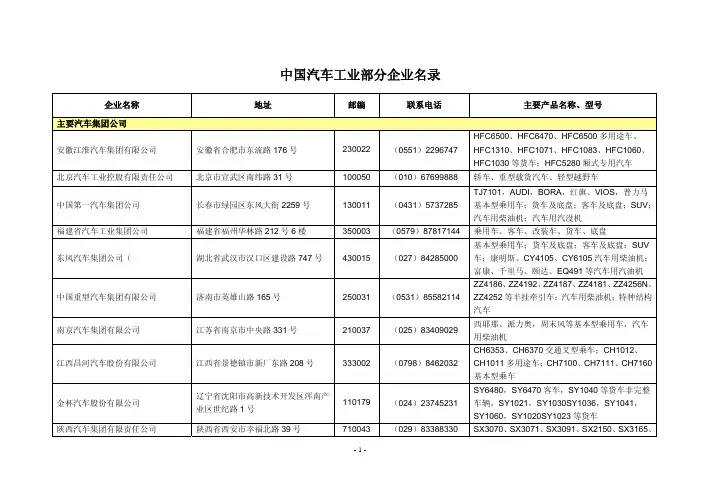 中国汽车工业部分企业名录