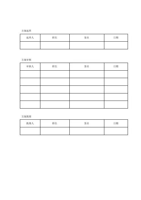 无菌注射剂生产线清洁验证方案