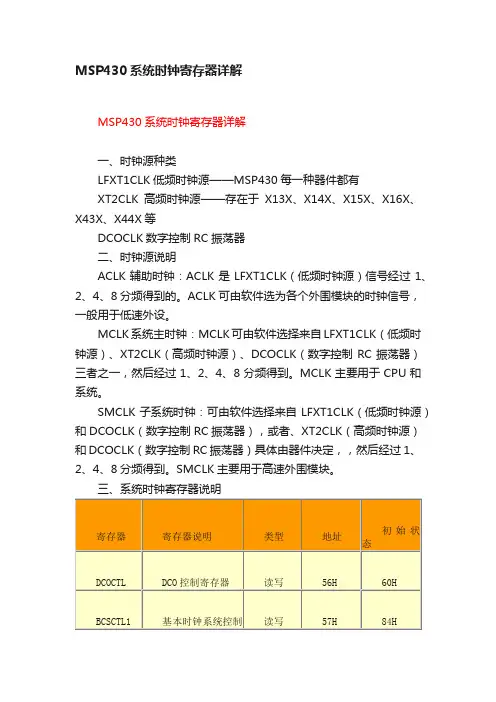MSP430系统时钟寄存器详解