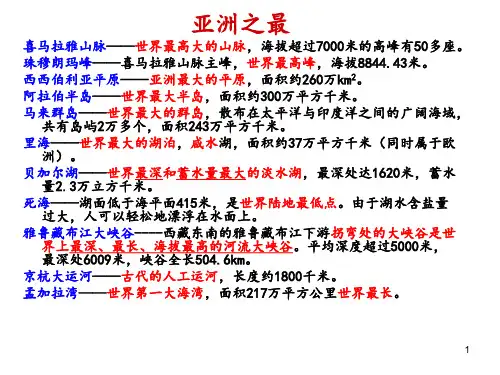 2.5-亚洲概况PPT课件
