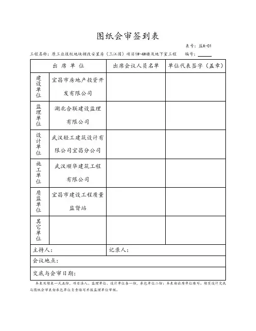 图纸会审签到表