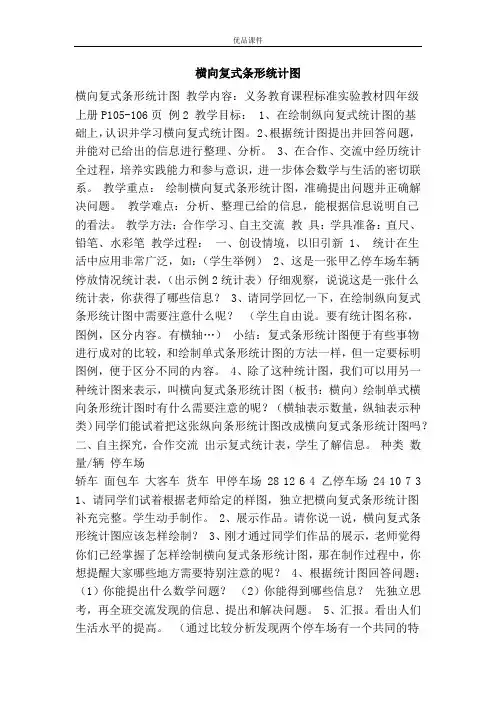 优品课件之横向复式条形统计图