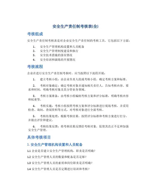 安全生产责任制考核表(全)
