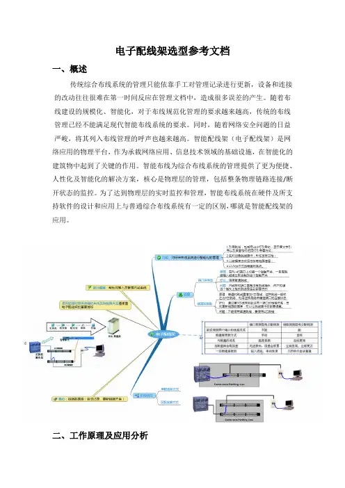 电子配线架选型参考文档