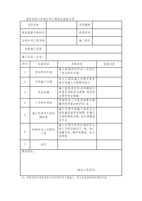 危险性较大分部分项工程旁站监督记录