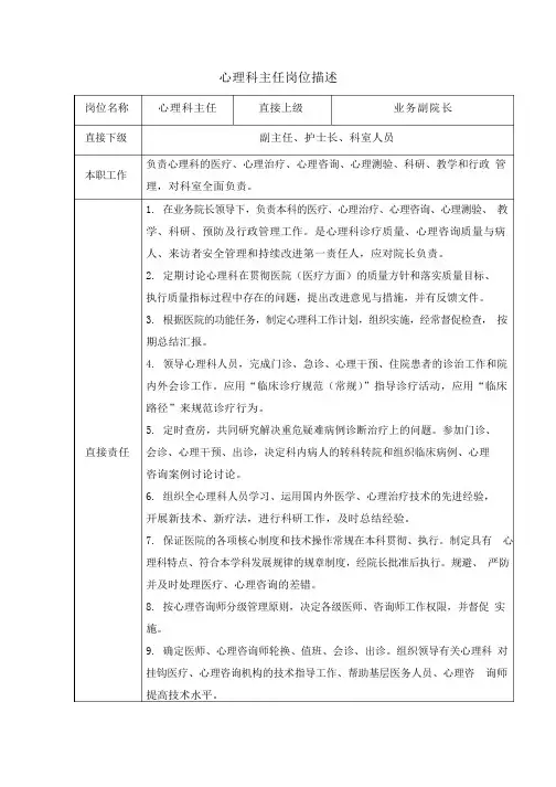 心理咨询师岗位描述