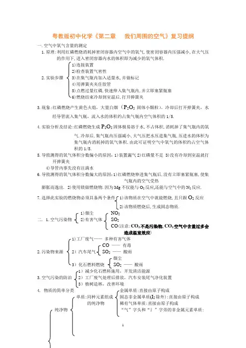粤教版初中化学《第二章   我们周围的空气》复习提纲