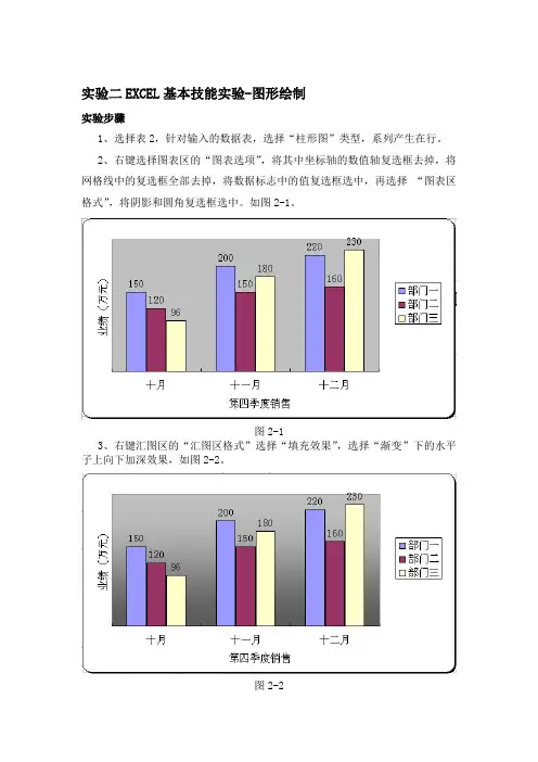 财务管理实验指导二
