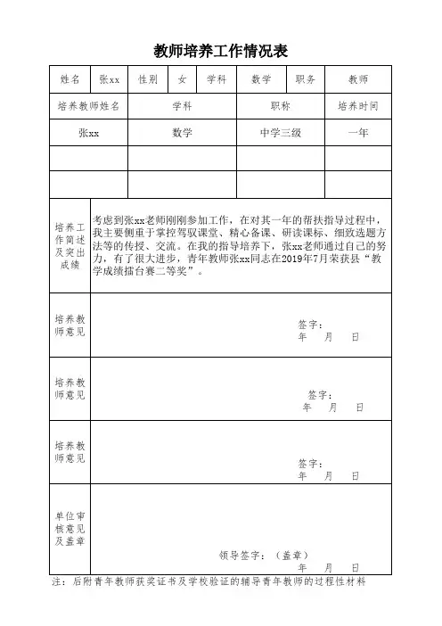 教师培养工作情况表
