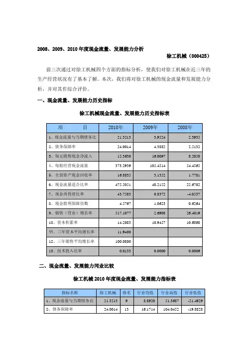 财务报表分析作业四徐工机械.doc