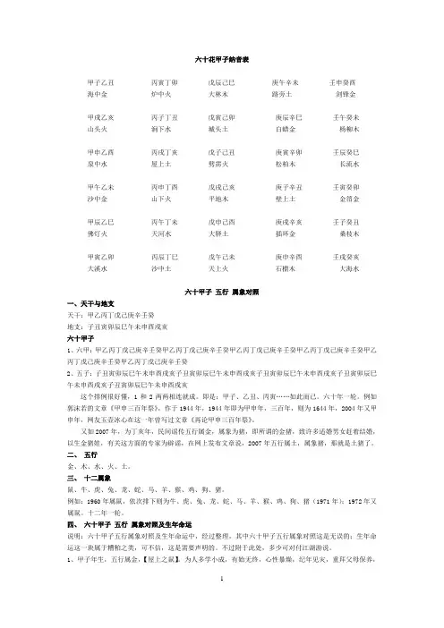 六十花甲子纳音表