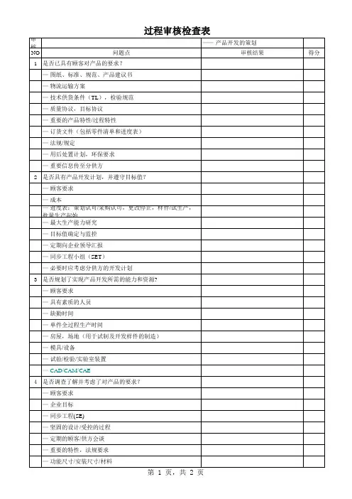 过程审核检查表(共10个表格)
