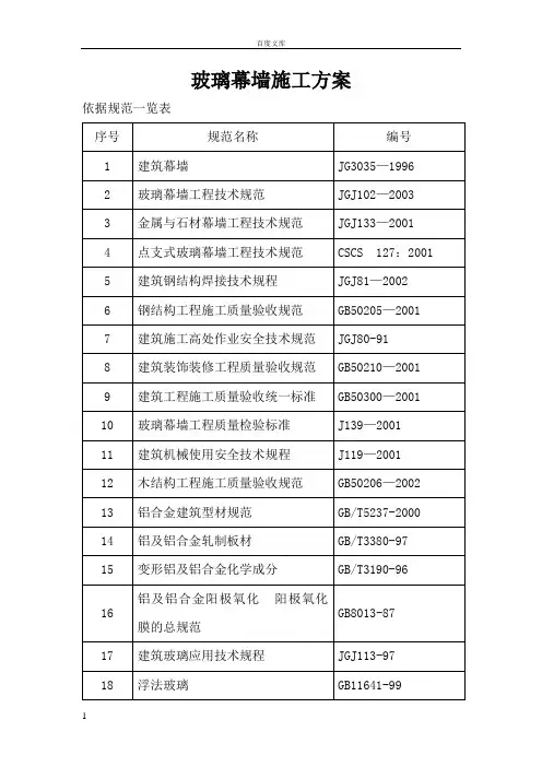 玻璃幕墙专项施工方案1