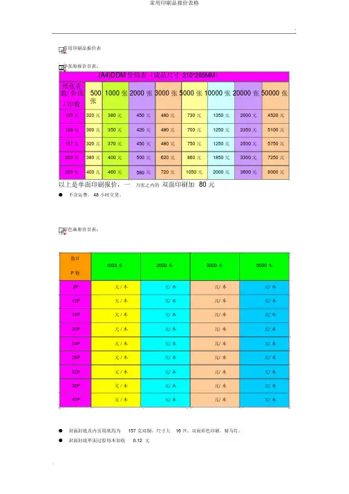 常用印刷品报价表格