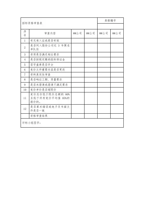 招标资格审查表