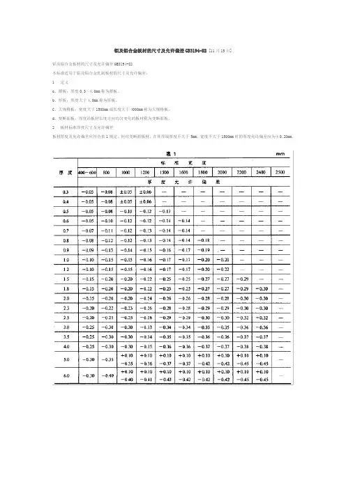 GB3194-82《铝及铝合金板材的尺寸及允许偏差》