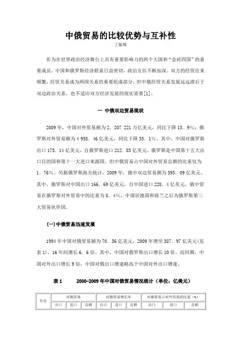 中俄贸易的比较优势与互补性