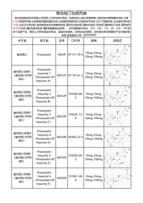 普伐他汀杂质整理总结文档
