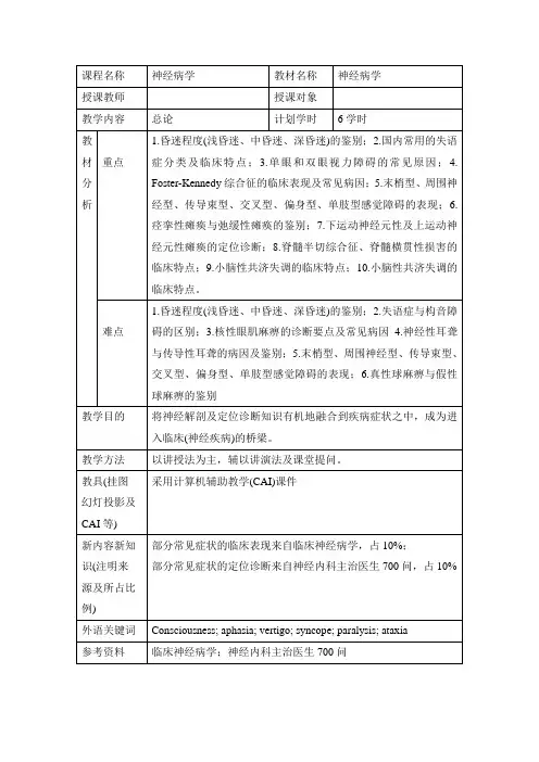 【神经病学教案】神经病学 总论