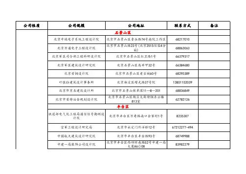 北京设计单位一览表
