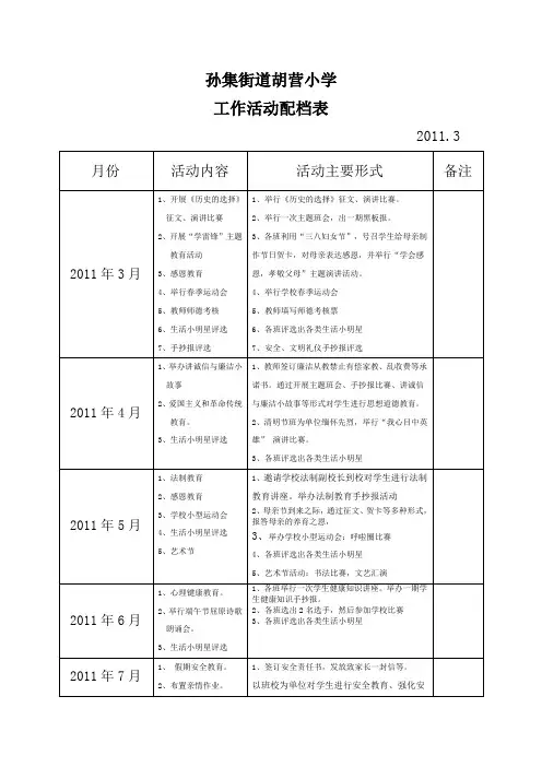 胡营小学工作配档表