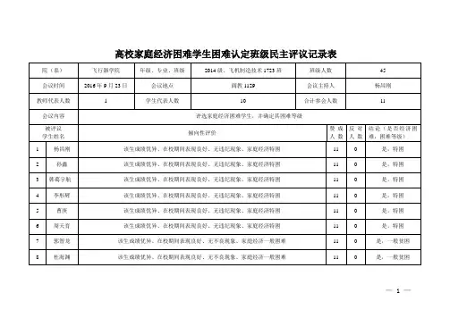高校家庭经济困难学生困难认定班级民主评议记录表