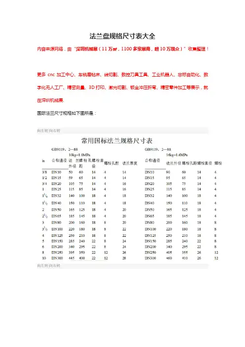 法兰盘规格尺寸表大全
