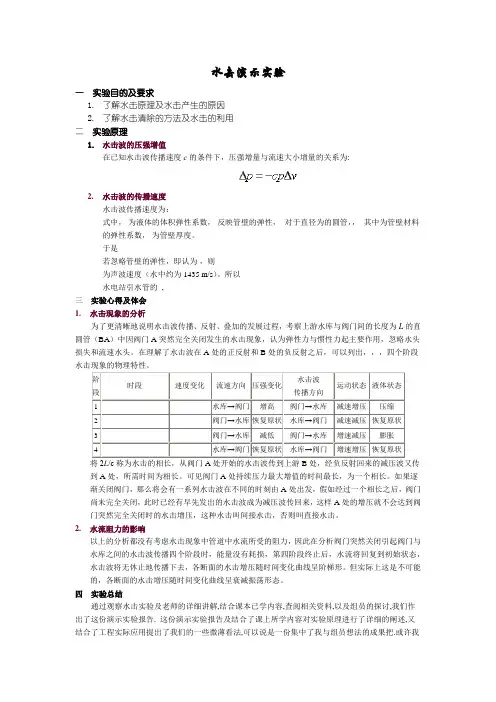 管道水击演示实验