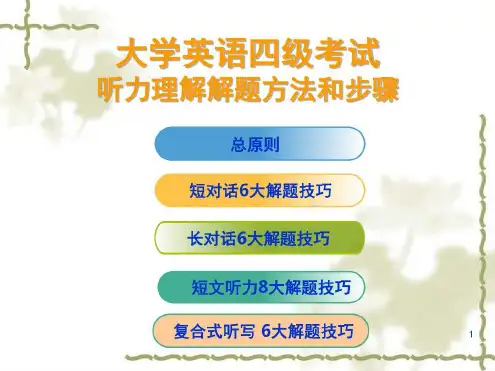 英语四级(listening)听力长对话和篇章技巧(课堂)-2023年学习资料