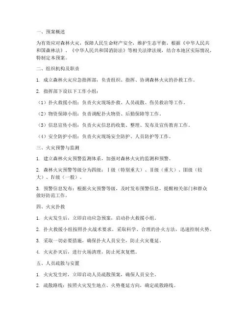 森林发生火灾紧急应急预案