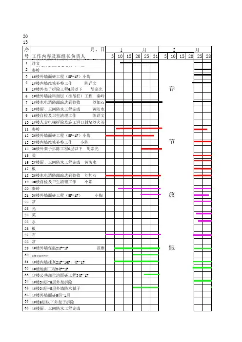 2#3#倒排进度计划 Microsoft Excel 工作表