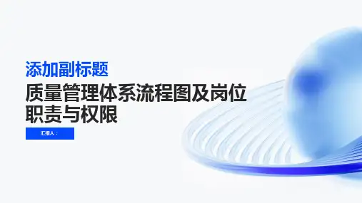 质量管理体系流程图及岗位职责与权限
