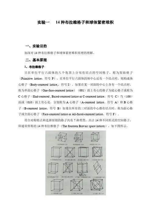 14种布拉维格子和球体紧密堆积