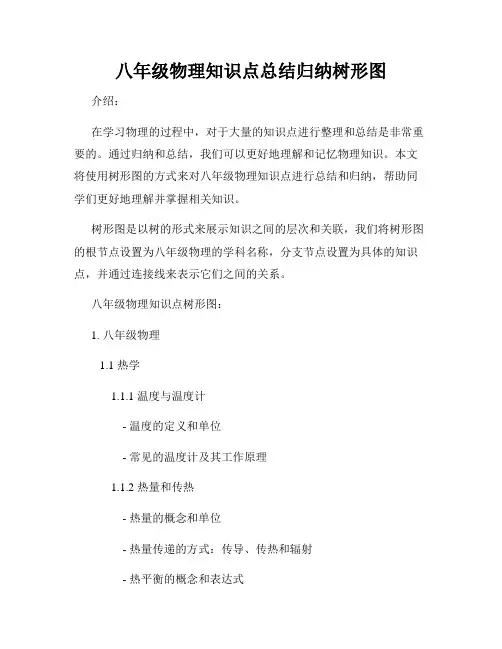 八年级物理知识点总结归纳树形图