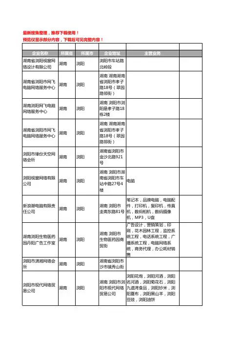 新版湖南省浏阳网络工商企业公司商家名录名单联系方式大全11家