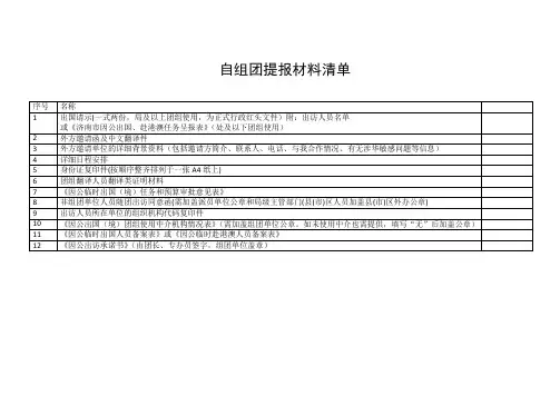 自组团材料清单