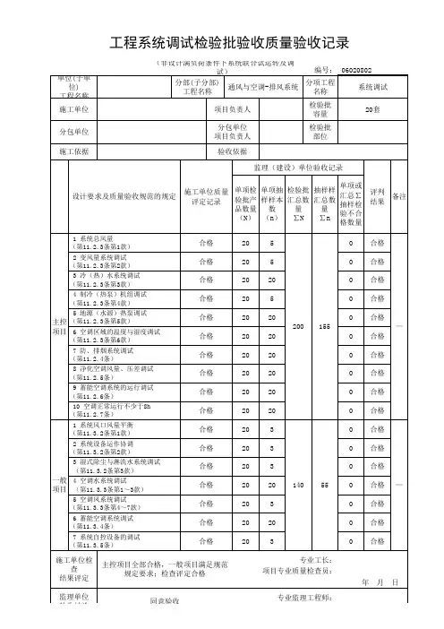 工程系统调试检验批