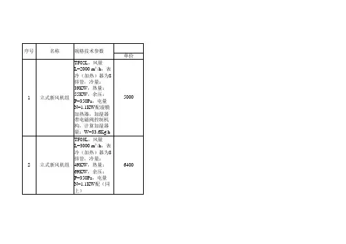 中央空调末端价格表