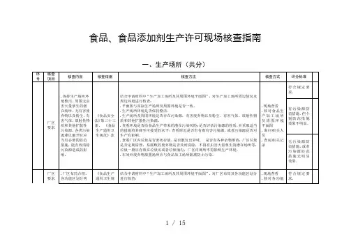 食品、食品添加剂生产许可现场核查指南