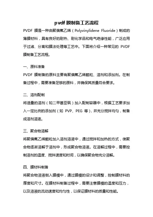 pvdf膜制备工艺流程