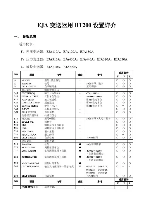 EJA变送器用BT200设置详介