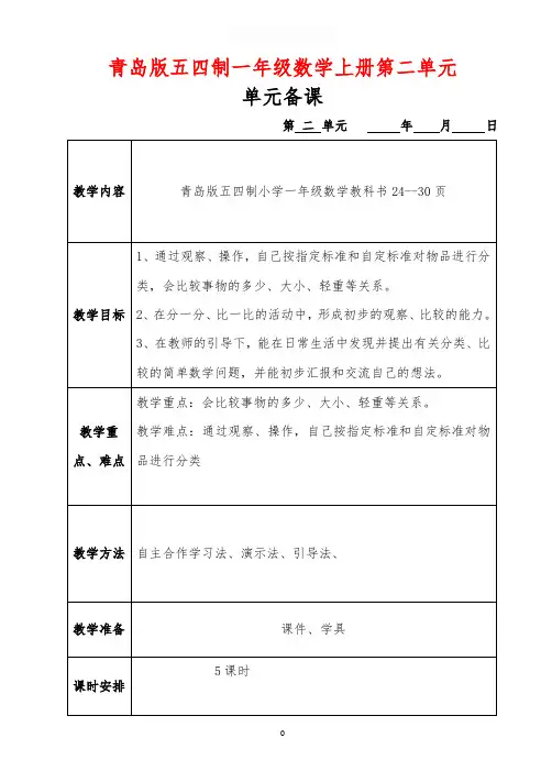 青岛版五四制一年级数学上册第二单元《妈妈的小帮手——分类与比较》电子备课