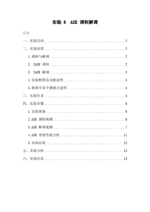 ASK调制解调