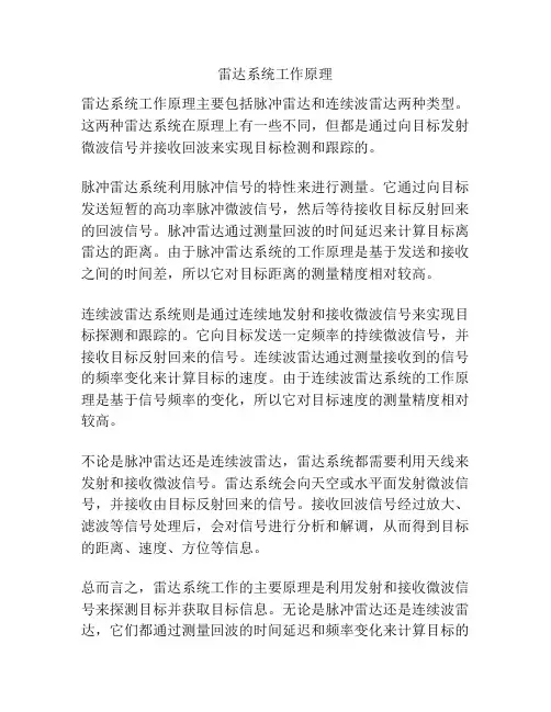 雷达系统工作原理