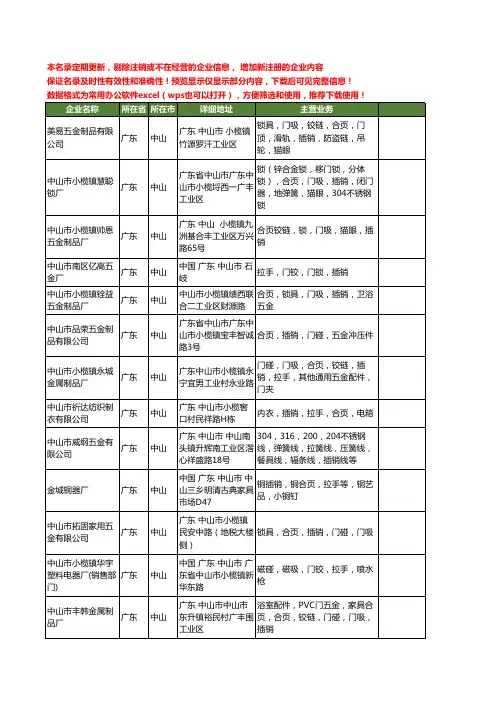新版广东省中山插销工商企业公司商家名录名单联系方式大全132家